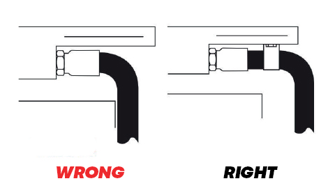 1. Arrange hoses so they aren’t touching other parts