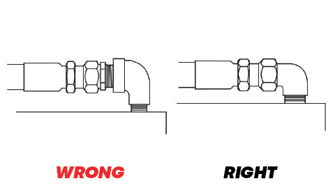 Utilisez des adaptateurs hydrauliques au lieu de raccords de flexibles