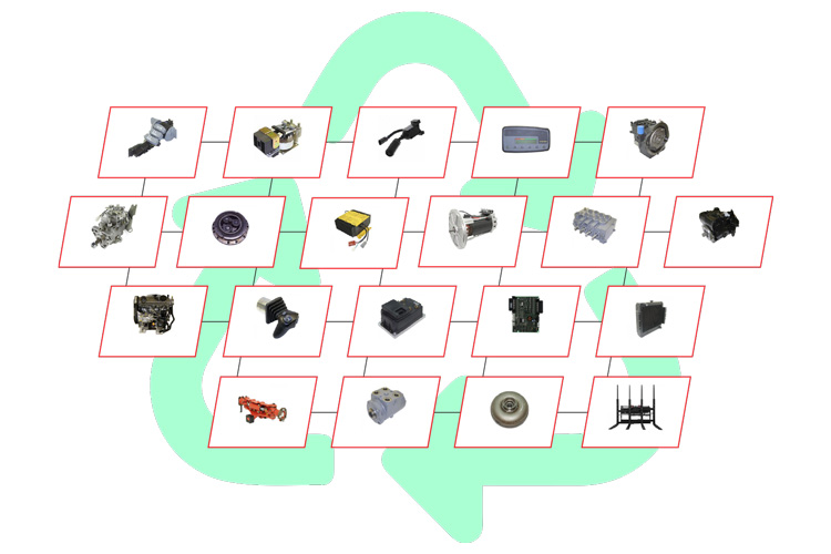 Pièces et partenariats