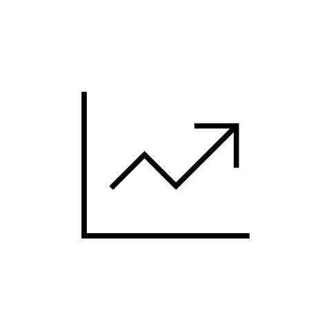 Price