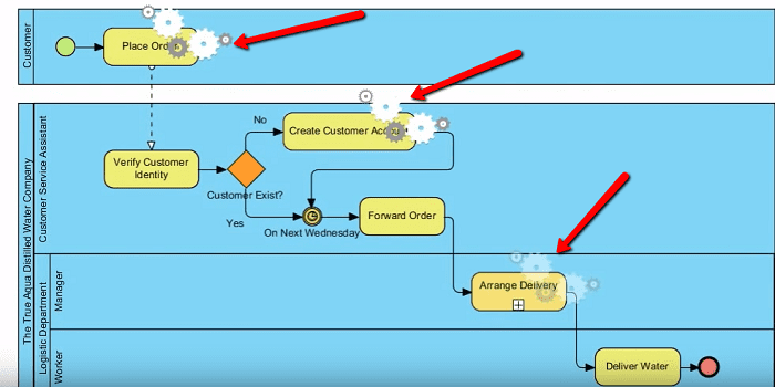 diagram