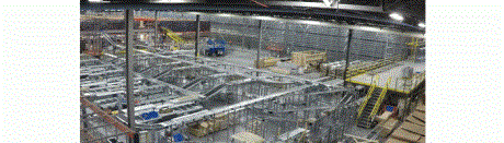 TVH - Olathe, KS Warehouse Automation System