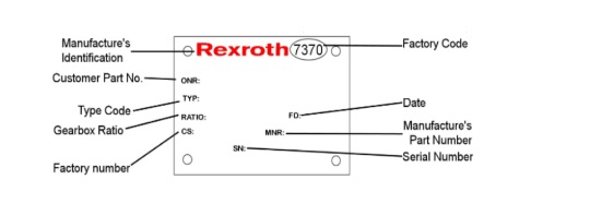 Rexroth