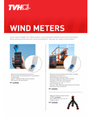 Wind meters
