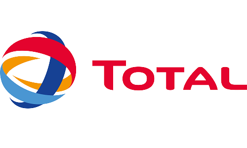 Total