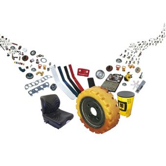 Produkter & Varumärken