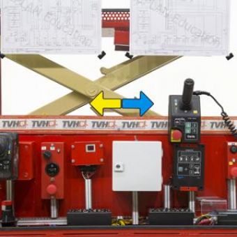 Mobile elevating work platform technology for non-engineers