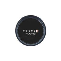 Telehandler gauges